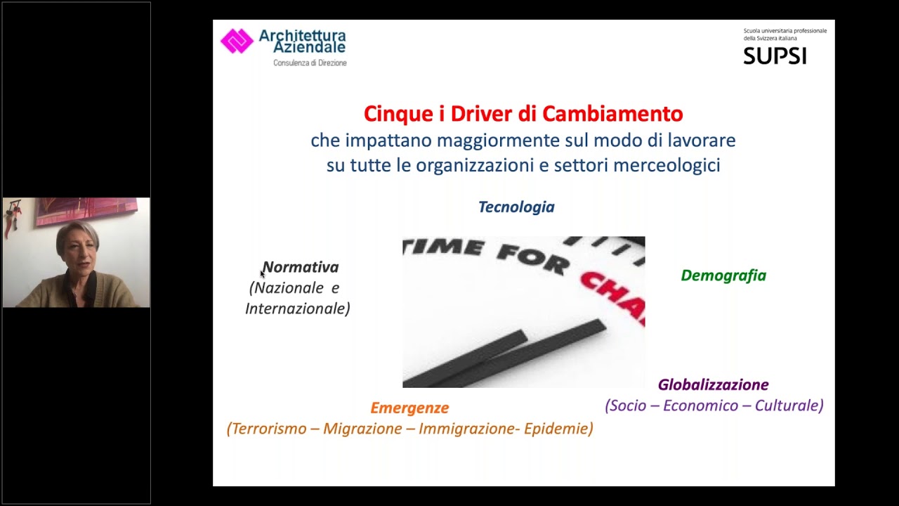 SUPSI APMTi   La leadership 4 0   Le competenze indispensabili   Anna Lazzizzera
