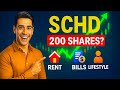 Living Off Dividends: How Many SCHD Shares Cover Rent, Bills &amp; Lifestyle?
