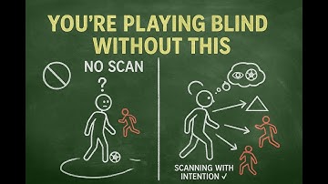 Scanning and Spatial Awareness: The Skill You’re Not Using