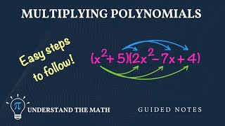 How to Multiply Polynomials | Step-by-Step Examples