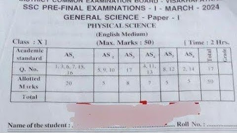 10th class Pre Final Physical Science Question Paper 2023-24 💯✍️☝️ || Pre Final Examination