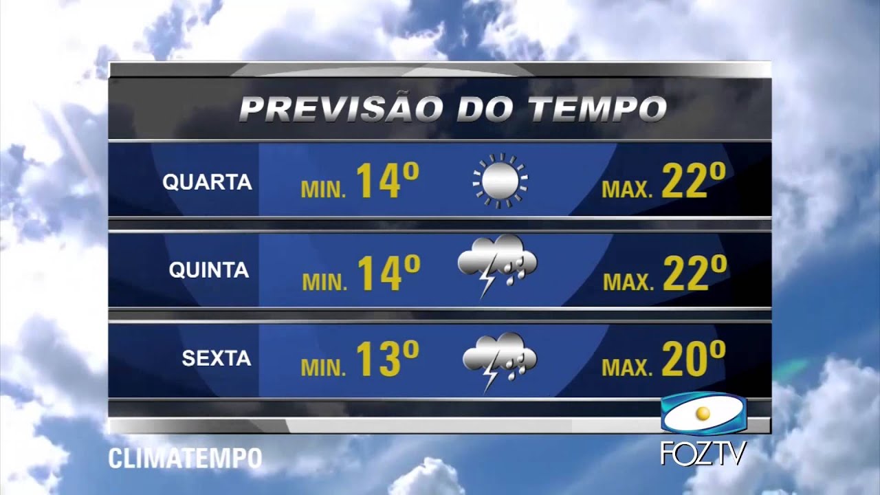 Clima Tempo Em Foz Do Iguaçu Em Novembro