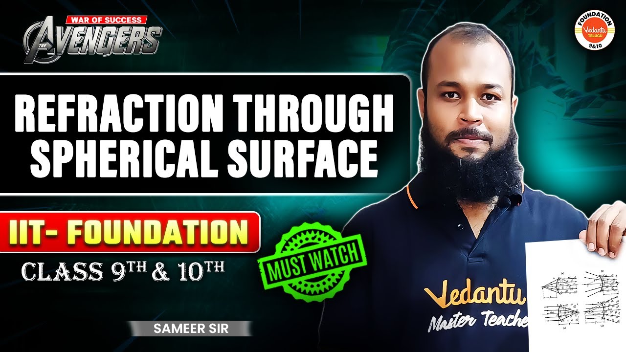 Refraction Through Spherical Surface | IIT Foundation| Class 9 & 10| AP-TG and CBSE| Sameer Sir