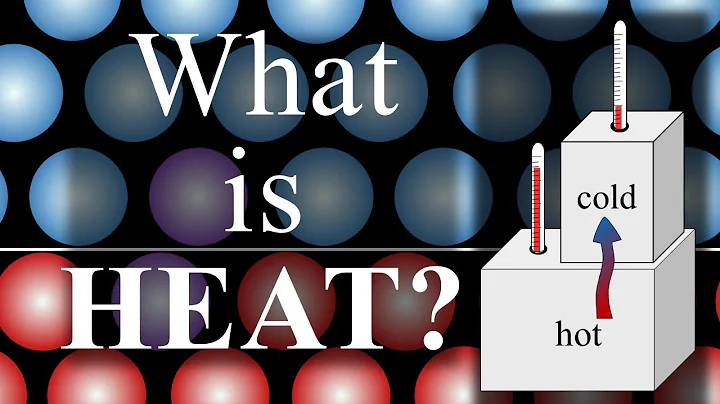 What is Heat? A brief introduction at the particle level. - DayDayNews