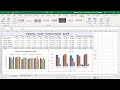 EX-09-09 — Total, Variance &amp; Bonus: Visualizing Performance Insights