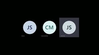 AWD1111 - Database Driven Website Development - Day #30 - Review -MongoDB Part 1 - Monday 10/3/2022