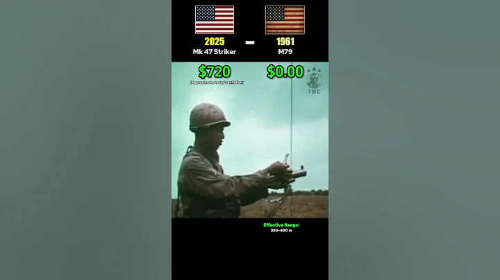 Mk 47 Striker (2025) vs M79 (1961) | Evolution Of The US Grenade Launcher (Cost Per Shot)