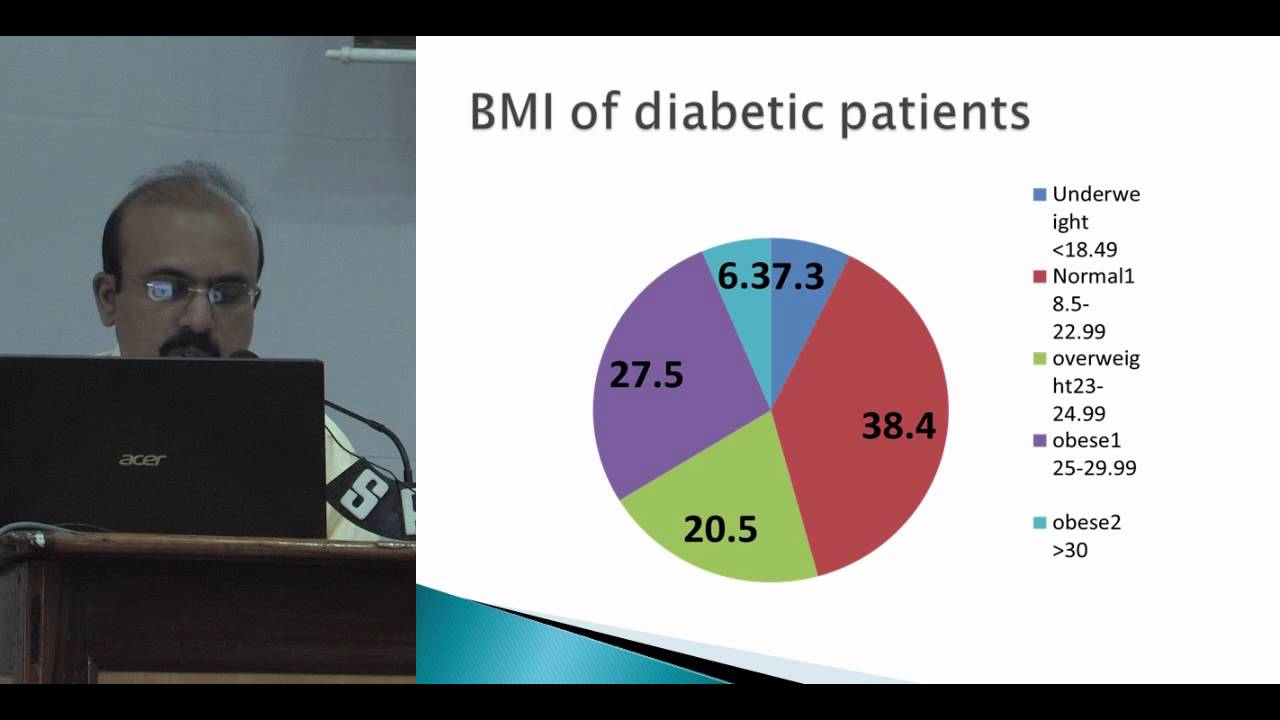 The growing burden of diabetes in Northern Sri Lanka YouTube