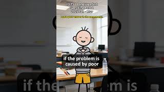 Master IELTS &amp; LanguageCert Speaking in 60 Seconds | Speaking Practice Real Test | Complaints #IELTS