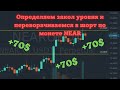 Как определить закол уровня и вовремя перевернуть позицию?