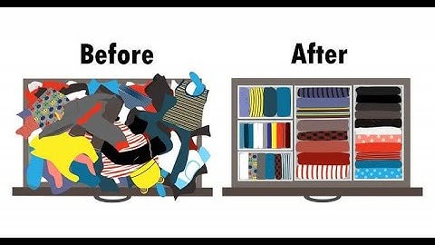 Organizing Your Speech