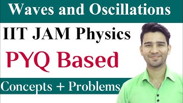 IIT JAM Physics 2022 | Waves and Oscillations | Practice Problems | Raj Physics Tutorials