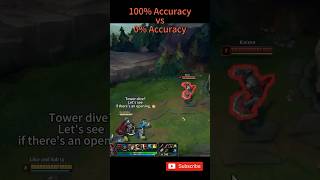 No Skills Vs Perfect Skills Darius Doesnt Care