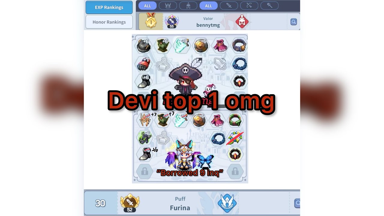 IMO TWOM: Overconfidence