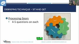 Master Facilitation - The 3 Step Process for Effective Debriefs Profile