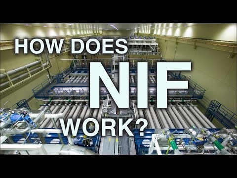 What Goes into a Shot at the National Ignition Facility?