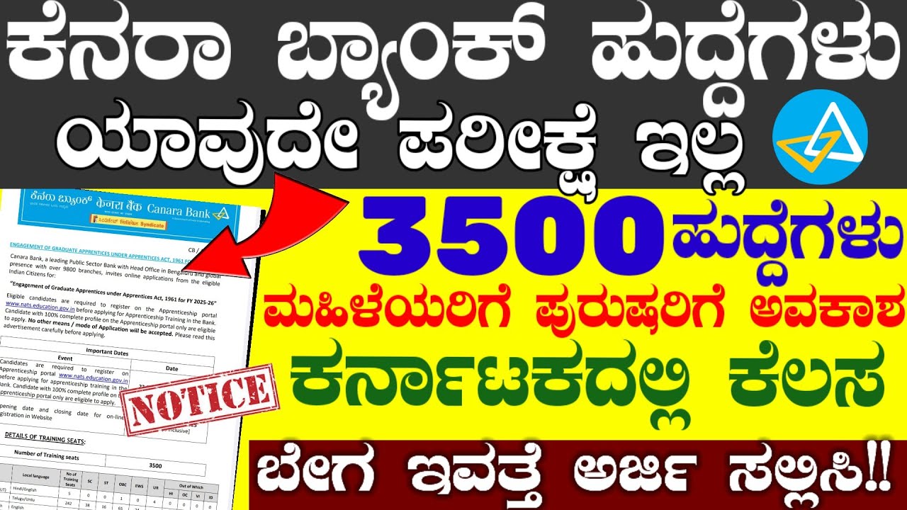 3500 canara bank Jobs recruitment 2026 | Latest Govt Job notification | ಕೆನರಾ ಬ್ಯಾಂಕ ಹುದ್ದೆಗಳು