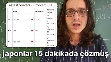 1 ay boyunca çözemediğimiz soru (Project Euler 890)