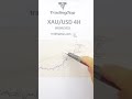 Xauusd trend analysis on 09/09/2025 - Gold Signal  #forex #vesing #xauusd
