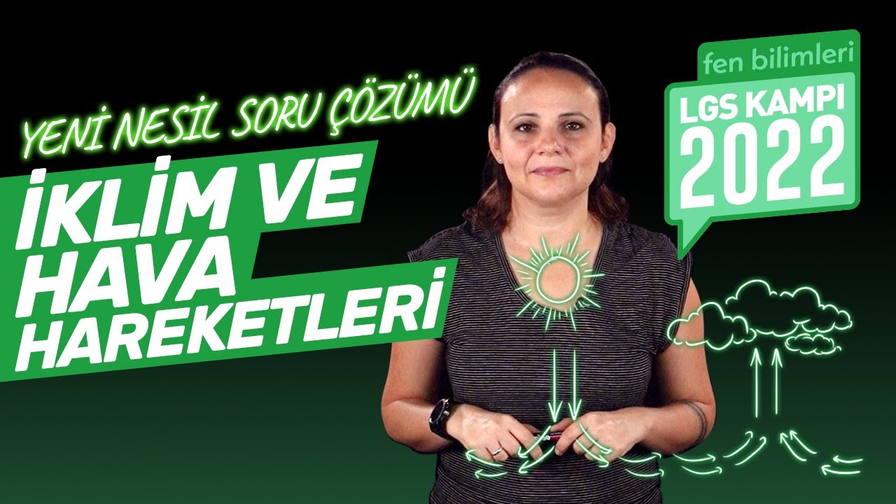 İklim ve Hava Hareketleri Test Çözümü (Yeni Nesil Sorular) | 8. Sınıf Fen LGS 2022 Kampı #2