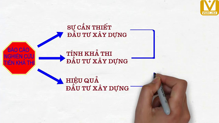 Khi nào gọi là báo cáo nghiên cứu khả thi