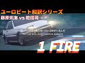 【ユーロビート和訳シリーズ】1 FIRE