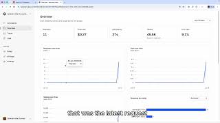 Telemetry (telemetry.dev) Demo