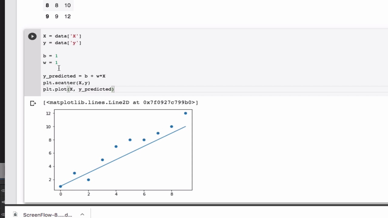Linear Regression: Getting Started - YouTube