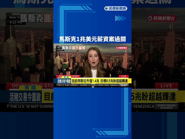 75%股東贊成 馬斯克一兆美元薪資案過關－民視新聞