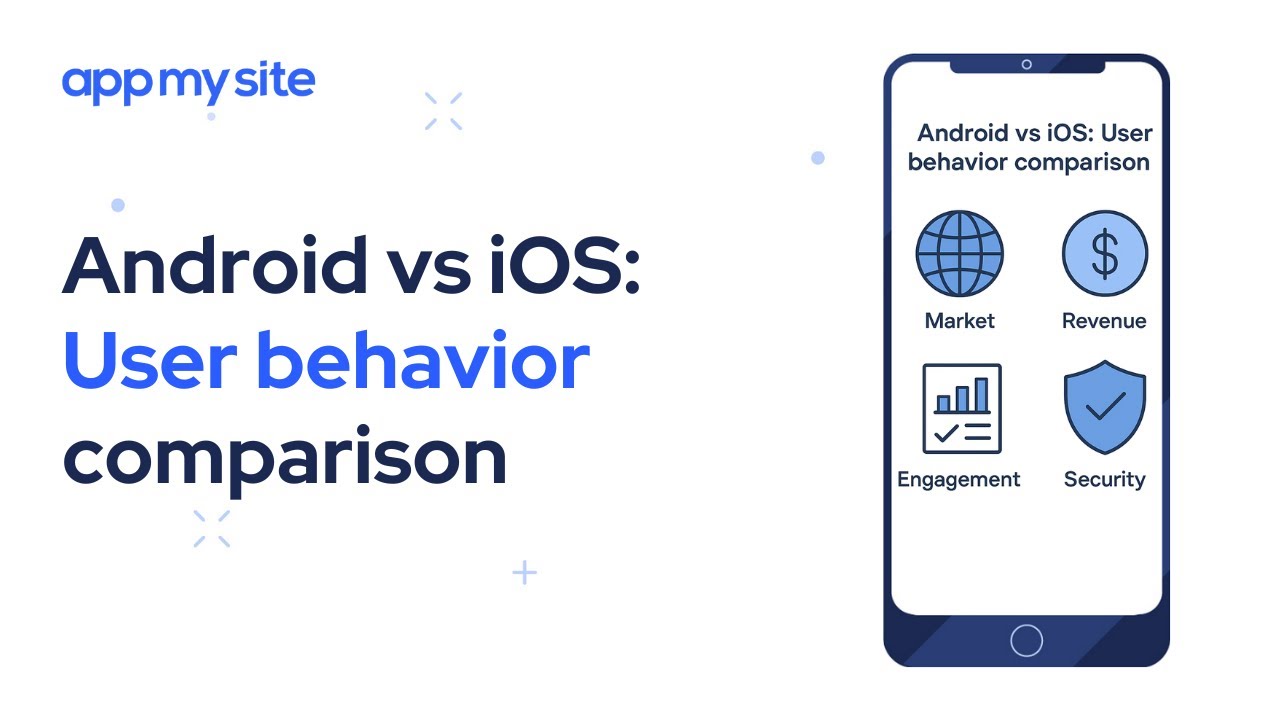 Android vs iOS Users 2025 | Behavior, Spending & Engagement Trends
