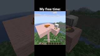 What I do in my free time