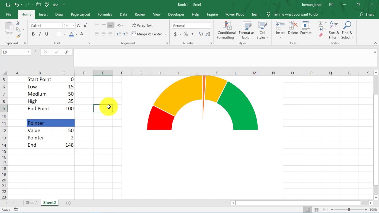 Microsoft Excel Speedometer Chart