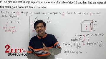 Gauss Theorem Q2 Class 12 Nootan Physics Numericals | If 17.7 pico-coulomb charge is placed at
