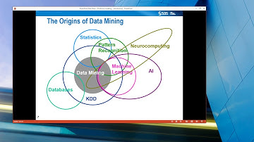 3.1 Introduction to Predictive modeling