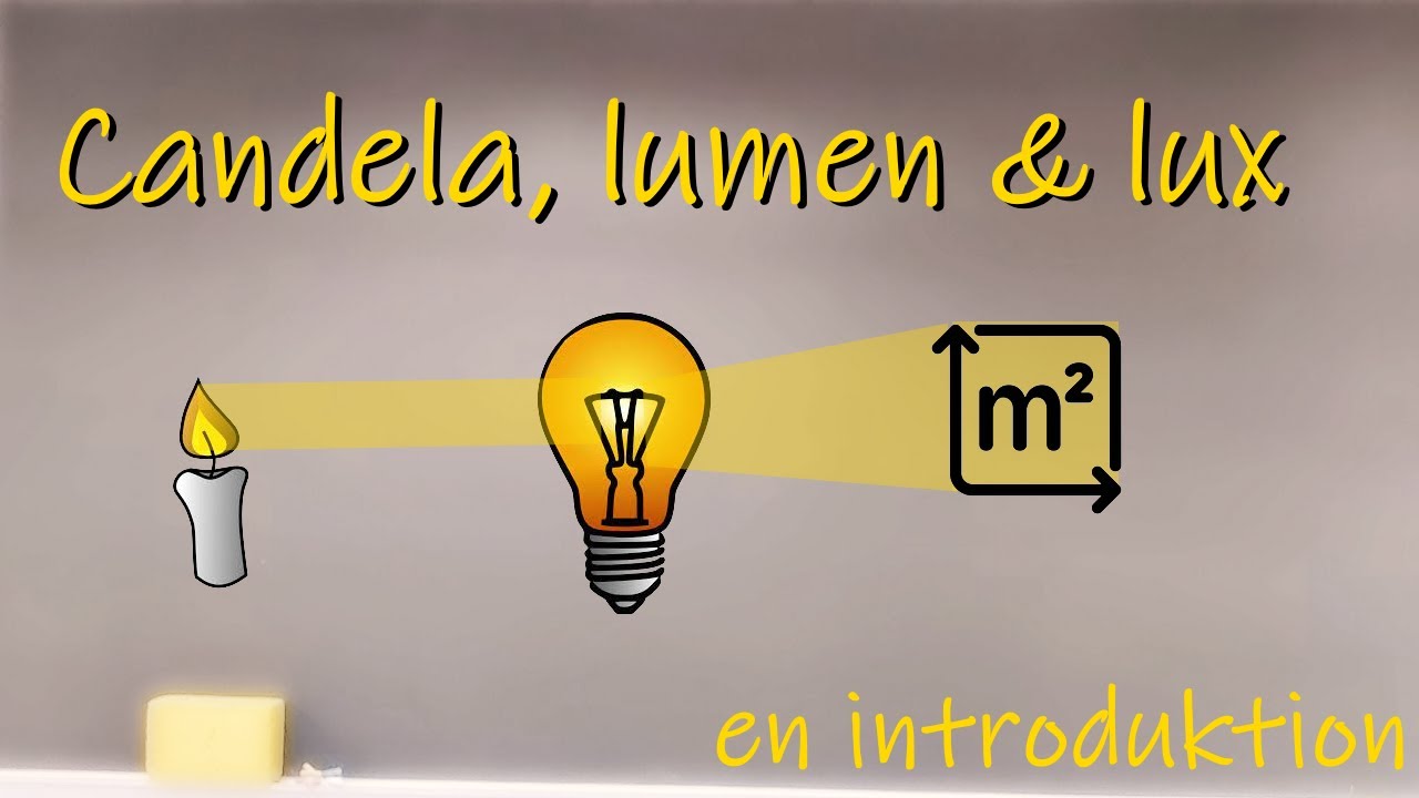 Candela, lumen & lux (en kort introduktion) YouTube