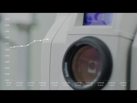 Leica GeoMos Edge
