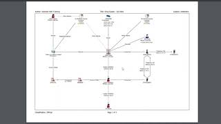 No 12 i2 Analyst's Notebook and iBase Tips and Tricks