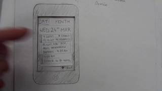 Travellr iPhone/Andriod App - Paper Prototype