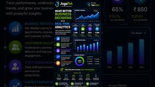 Make Better Business Decisions with Real-Time Analytics 📊 #Shorts