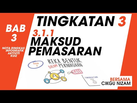 Bab 3 3 1 1 Menyatakan Maksud Pemasaran Lessons Blendspace