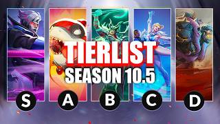  Season 10.5 Tierlist | Marvel Rivals