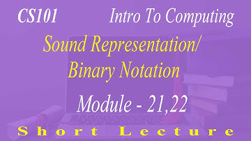 CS101 Lecture 21,22 | Short Lecture By VU Mentor #cs101