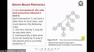 DBMS TREE PROTOCOL,Prof.Amit Kanskar