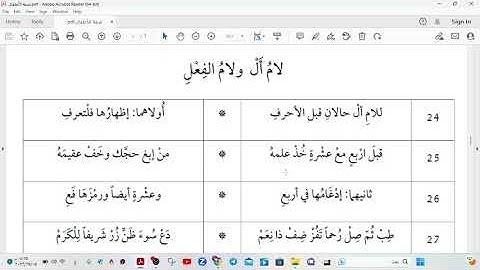 منظومة تحفة الأطفال والغلمان في تجويد القرآن  للجمزوري