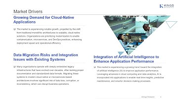 Application Modernization Services Market
