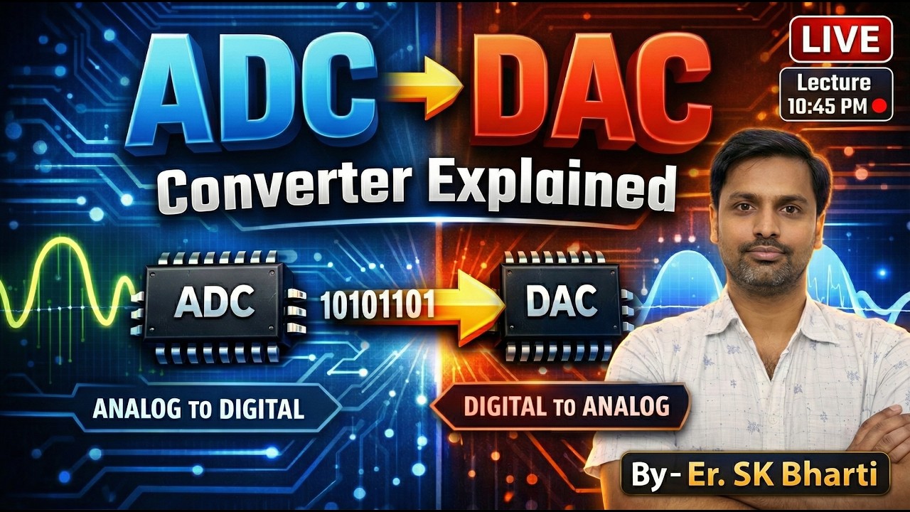ADC & DAC Converter Full Explanation | Analog to Digital Conversion ...
