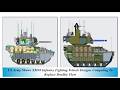 US Army Shows XM30 Infantry Fighting Vehicle Designs Competing To Replace Bradley Fleet