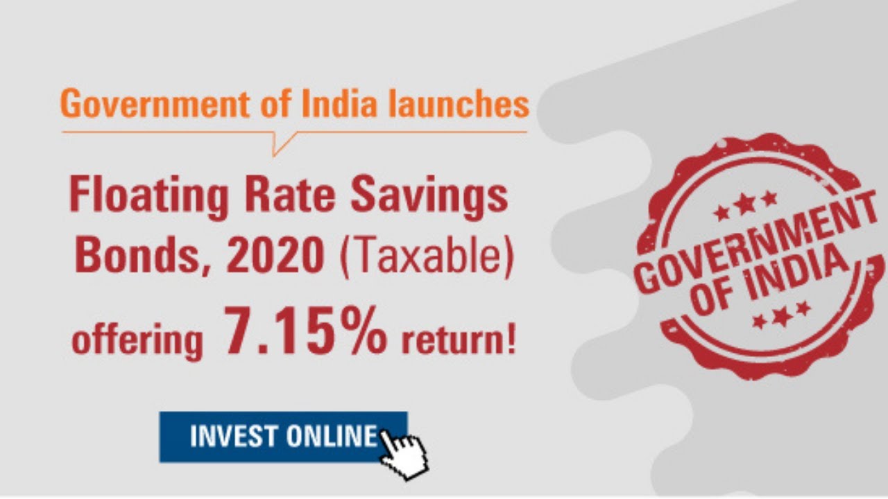 ICICI DIRECT | Invest in RBI Floating Rate Savings Bond and earn 7.15%  returns | NSC