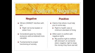 Tuttle Twins Discussion Class Book 1 Week 1 What are positive rights?