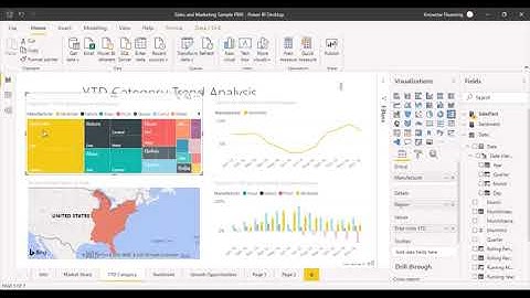 17 - Power BI tutorial | Slicer and Visual Interactions